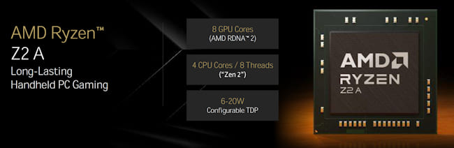 پردازنده Ryzen Z2 A