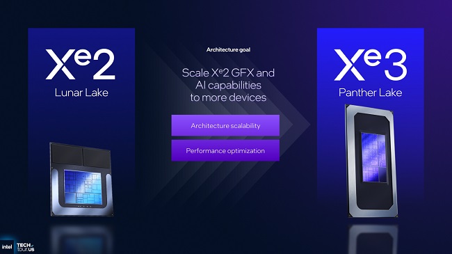 مشخصات معماری گرافیکی Xe3 اینتل