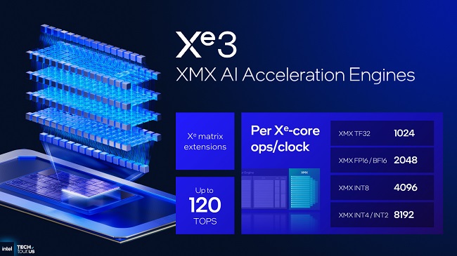هوش مصنوعی معماری گرافیکی Xe3 اینتل