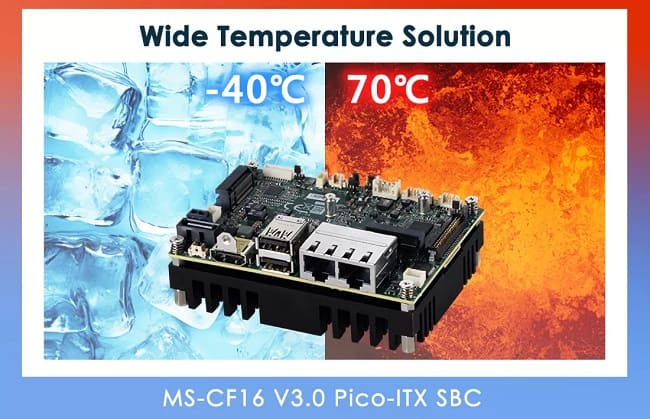 عملکرد پایدار کامپیوتر تک برد MS-CF16-V3 MSI