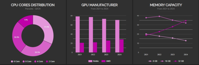 CPU-Z-Validation.jpg