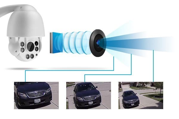 لنز وریفوکال (Varifocal Lens)