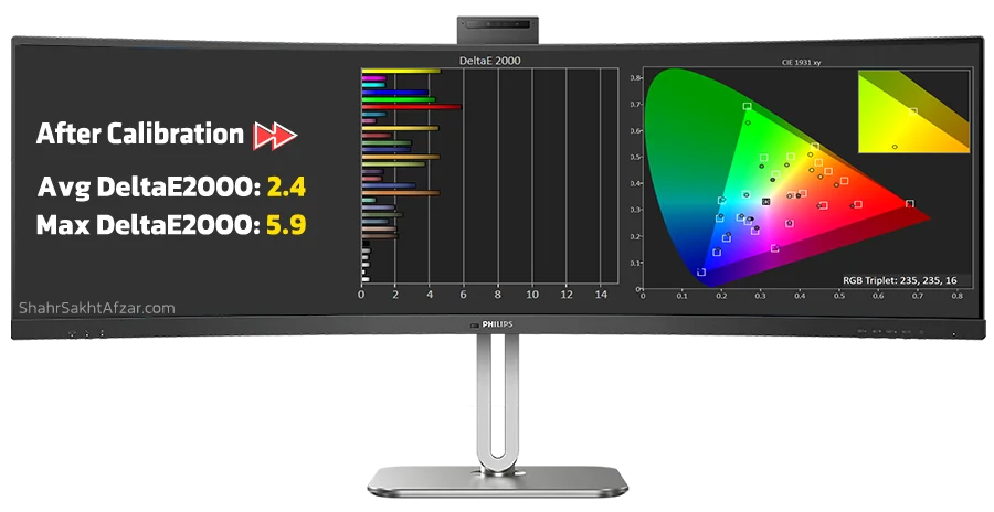 Philips-49B2U5900CH-AfterCalibration.webp