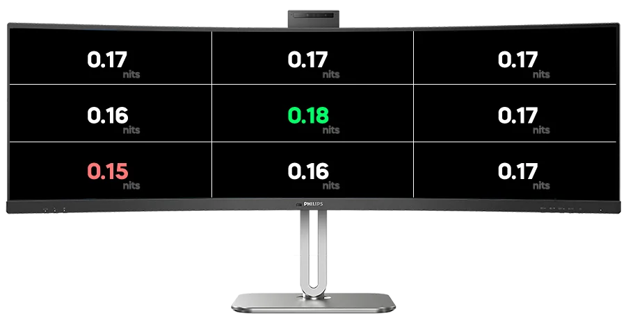 Philips-49B2U5900CH-BlackBrightness.webp