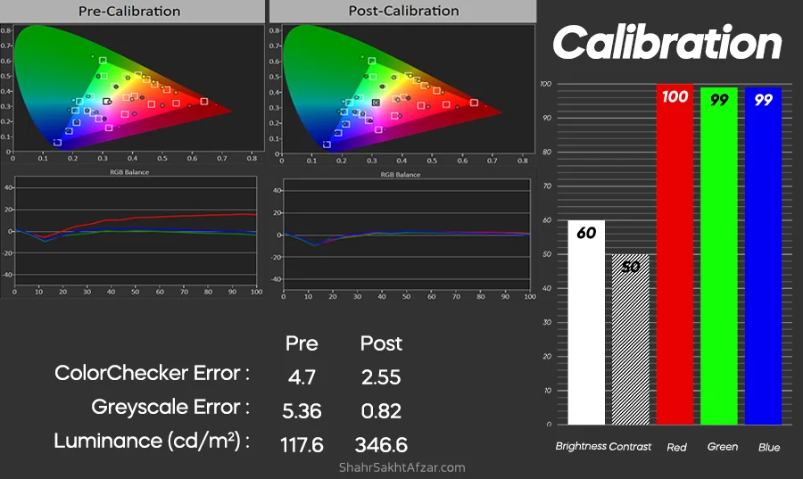Philips-49B2U5900CH-Calibration.webp