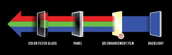 TV-QuantumDot-09.jpg