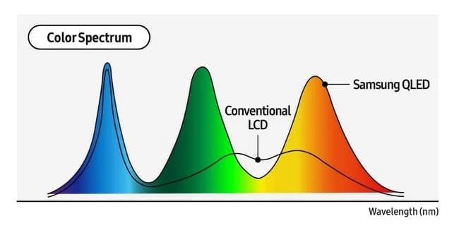TV-QuantumDot-19.jpg