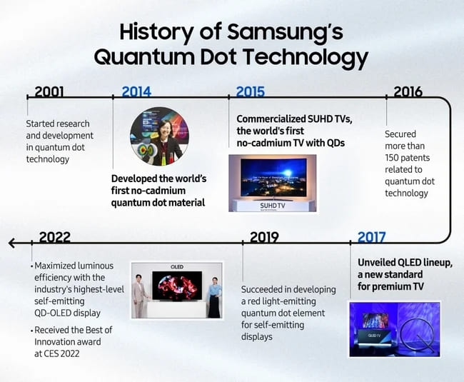 TV-QuantumDot-21.jpg
