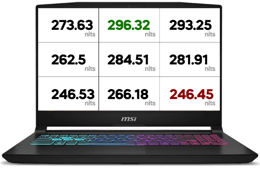 MSI-Katana-15-HX-B14WFK---White-Brightness.webp