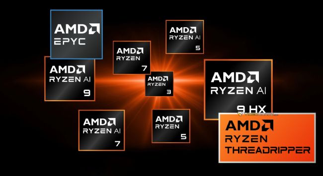 مشخصات پردازنده‌های هوش مصنوعی AMD