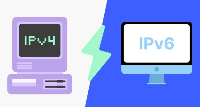 آدرس‌های یکتای IPv6 چیست؟