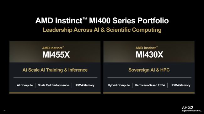 جهش عملکرد Instinct MI400 با حافظه HBM4