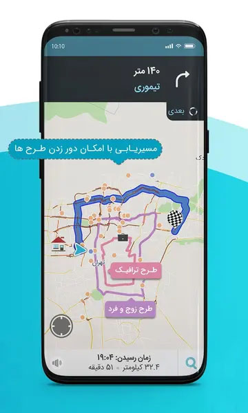 مسیریاب دال