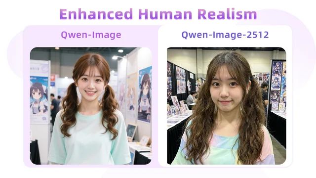 عملکرد دقیق‌تر و ظریف‌تر Qwen-Image-2512
