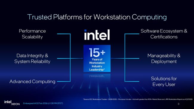 عملکرد پردازنده‌های سری Xeon 600