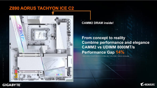 نسخه جدید مادربرد Z890 AORUS Tachyon ICE از گیگابایت