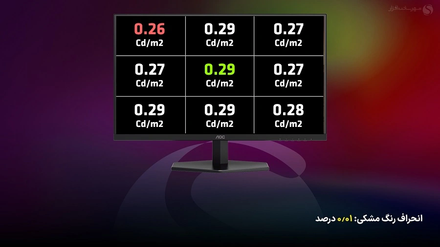 مانیتور 165Hz برای گیم