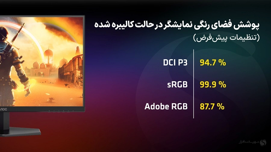 تجربه بازی با مانیتور AOC