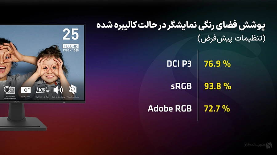 کیفیت تصویر مانیتور MSI PRO MP252DE