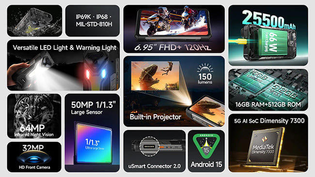 گوشی جان‌سخت Armor 34 Pro از برند Ulefone 