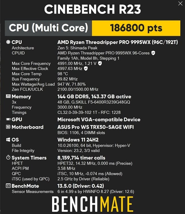 رکورد شکنی پردازنده 96 هسته‌ای Threadripper PRO 9995WX شرکت AMD در بنچمارک جدید