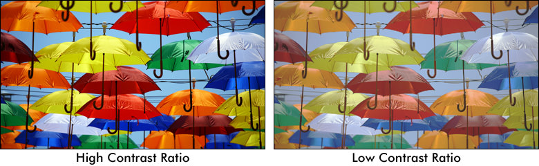 High-Low-Contrast.jpg