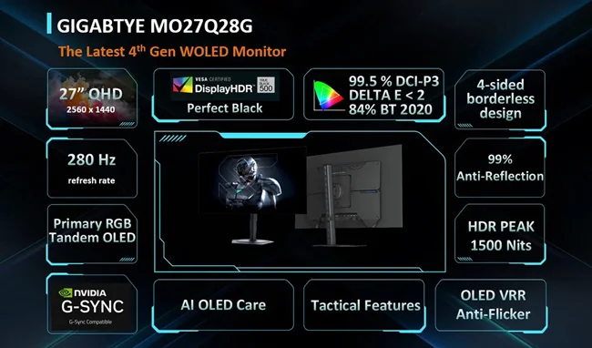 Gigabyte-MO27Q28G3.webp