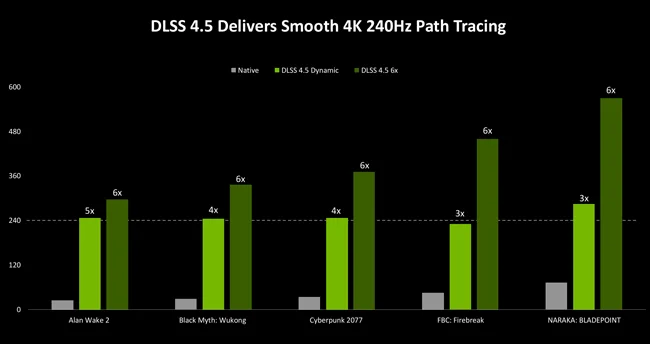 Nvidia-DLSS-45-01.webp