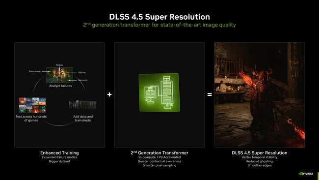 Nvidia-DLSS-45-05.webp