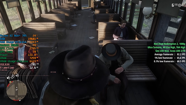 Radeon-8060S-RDR2.jpg
