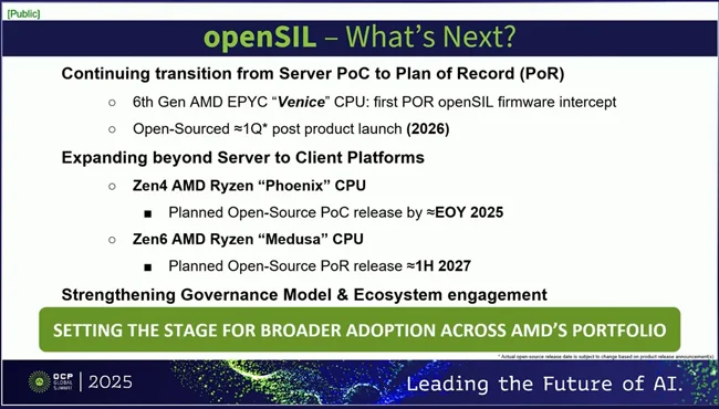 Zen6-OpenSIL-Time.webp