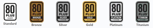 سطوح مختلف گواهینامه 80 PLUS