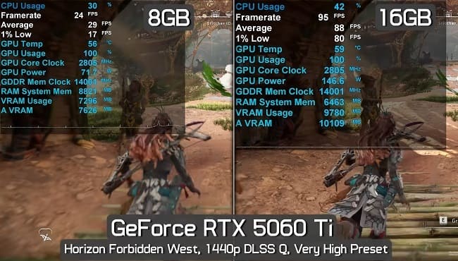 مقایسه عملکرد RTX 5060 Ti 8 گیگابایت و 16 گیگابایت در بازی Horizon Forbidden west