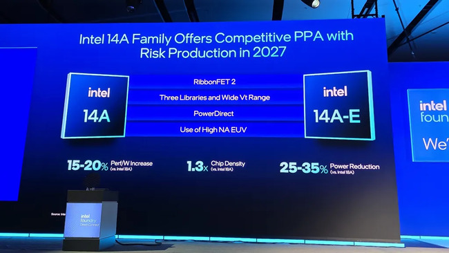 مشخاصت گره پردازشی intel 14A
