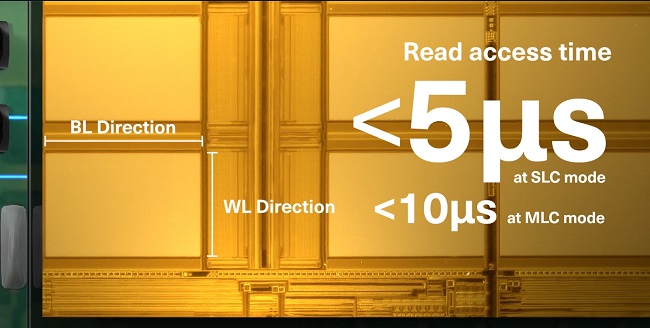 کاهش تأخیر با سلولهای حافظه SLC