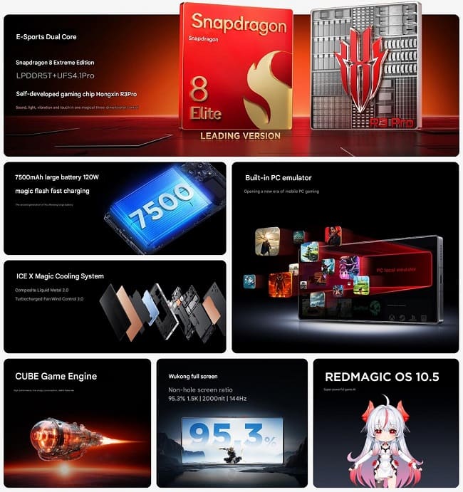 امکانات گوشی‌های سری RedMagic 10S Pro