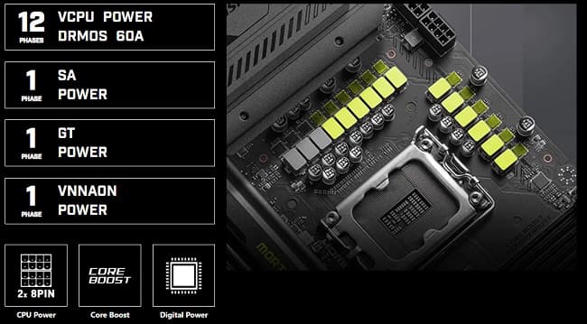 مدار تغذیه مادربرد MSI MAG B860M MORTAR WIFI