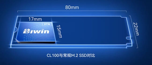 مقایسه اندازه CL100 با یک SSD معمولی