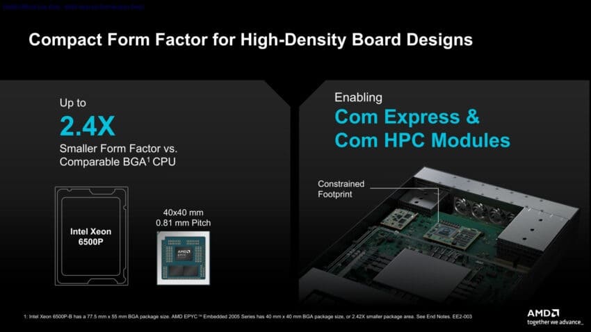 EPYC Embedded 2005