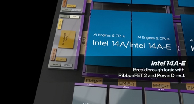 Intel 14A