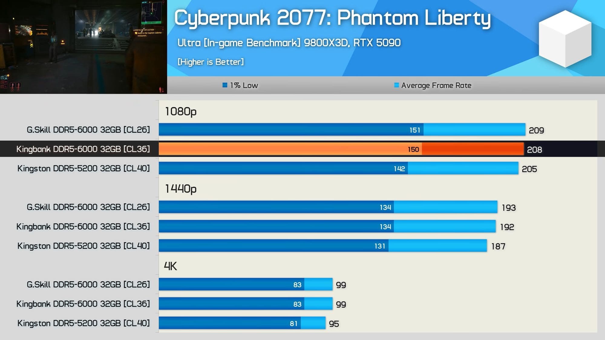 chinese-ddr5-test-2.jpg