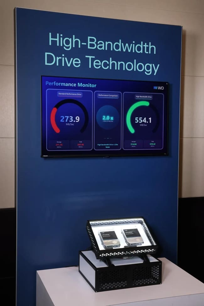 WD High bandwidth hdd