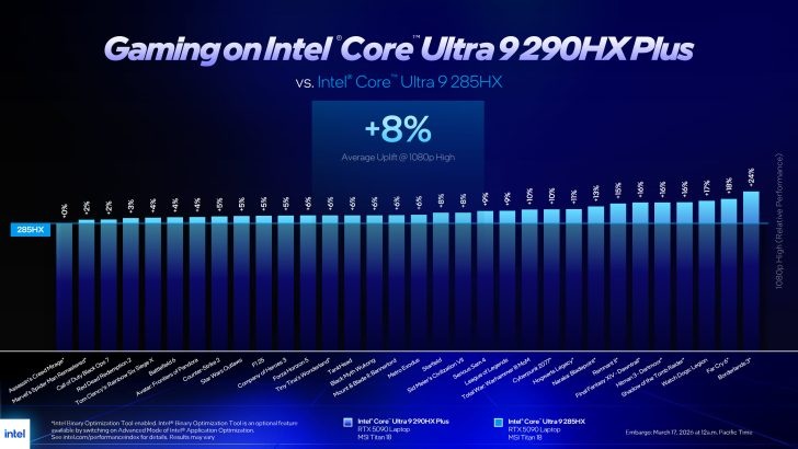core-ultra-200HXplus-3.jpg