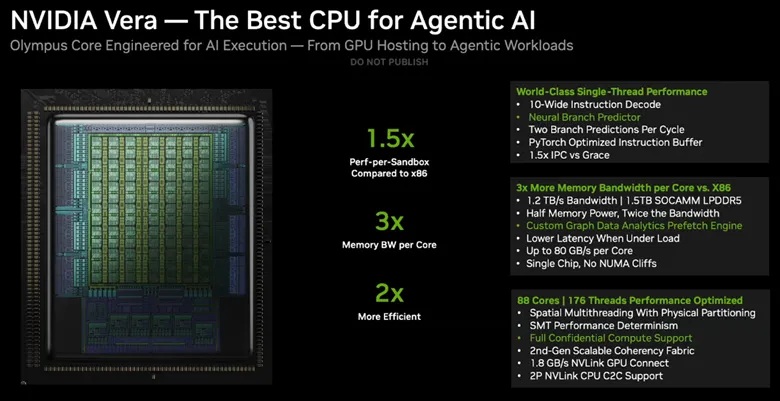 nvidia-vera-1.jpg