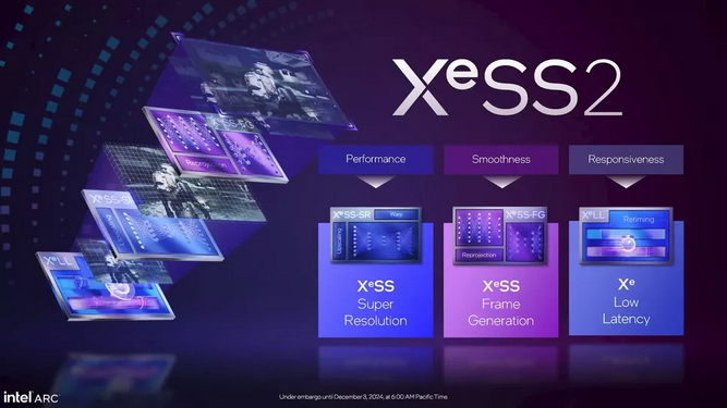 فناوری XeSS  اینتل