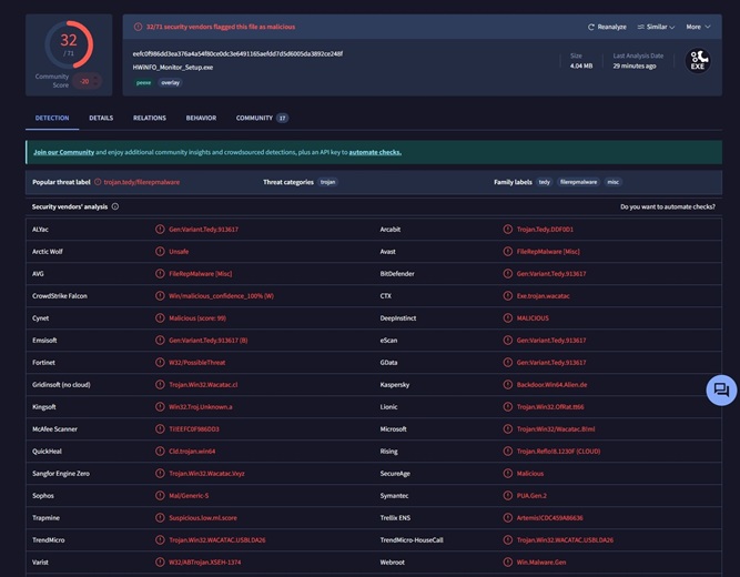 CPUZ-Virustotal.jpg