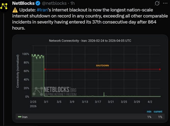 netblocks-05.jpg