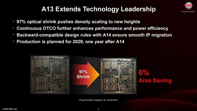 TSMC-Roadmap-02.jpg