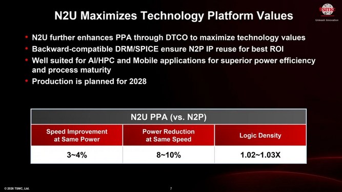 TSMC-Roadmap-03.jpg