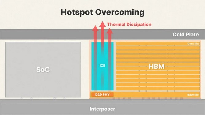 HBM5-02.jpg